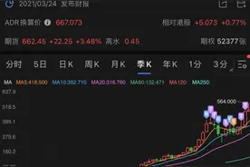 他2005年花3000万买了腾讯股票，并且持有到现在图片