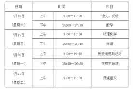 重磅！沈阳中考时间定了，多个事项有调整图片