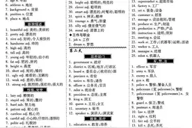 1600个简单日常英文单词，28天背诵速记图片