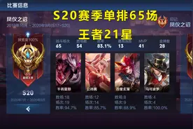 王者荣耀：什么段位才不算新手？一个四年玩家对王者的理解图片