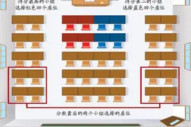 老师按成绩给孩子排座位，算不算校园欺凌？图片