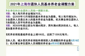2021年退休养老金究竟上调了多少？为什么有的老人只增长了3.5%？图片