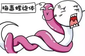 吃惊！不少梅毒病人竟是六七十岁的老人！？图片