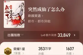 不到一年更新352万字，欢颜笑语作品《突然成仙了怎么办》完结了图片