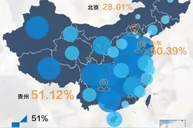 人口普查数据显示：贵州人上有老下有小负担最重，2人干活抚养1人图片