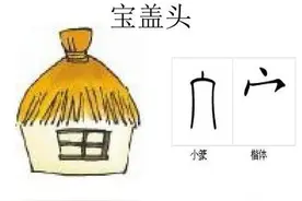 牢字下面为什么是一头牛图片