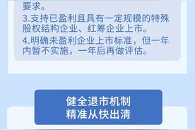 图说改革系列 | 一图看懂之创业板股票上市规则（2020年修订征求意见稿）图片