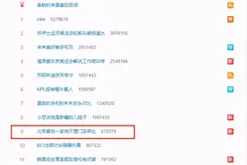 冲上热搜！百年老店狗不理被注销？公司回应图片