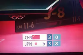 乒乓球怎么会输呢？图片