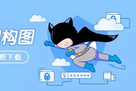 这么漂亮的公司组织架构图，还不赶快拿下！（附PPT模板下载）图片
