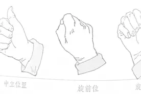 上肢骨折的护理与康复图片