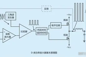 多功能一体机选购指南 | 为什么要选择一体机？又怎么选？图片
