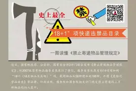 “18+1”项快递违禁品，一图get！图片