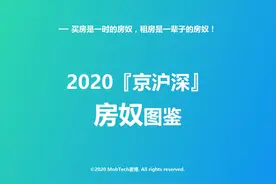 2020「京沪深」房奴图鉴 | 有钱也难买房图片