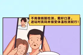 国庆出行，没它可不行！图片