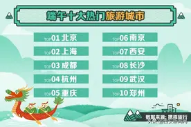 端午热门旅游城市 西安排名全国第七图片