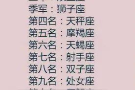 在背后偷偷爱着你的星座：愿所有的词不达意，都能变成浓情蜜意图片