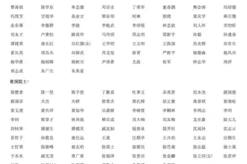 中国工程院院士全体名单图片
