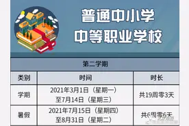 北京中小学春季学期校历来了，收藏！7月15日放暑假图片