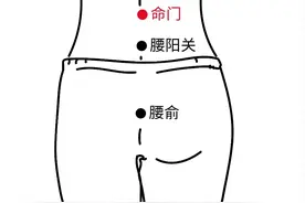 冬病夏治 | 妇科宫寒贴贴敷指南图片