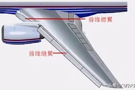 飞行原理——增升装置图片