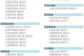 方便啦！昆明高速公路31个ETC服务点公布图片