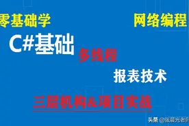 C#WinForm基础编程图片