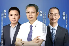 下篇 | 地方发展战略、负债运营和地方平台公司高质量转型发展图片
