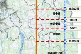 近当代北京城市中轴线的规划与建设图片