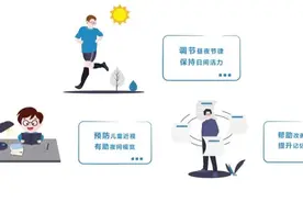 央视曝光不合格率26.4%!购买防蓝光眼镜要知道这些图片