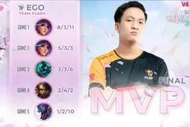 英雄联盟：你需要认识的越南新任野王，将SofM视为偶像的新秀EGO图片
