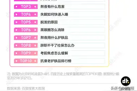 数据告诉你，凌晨三点不睡觉的中国人都在手机上搜什么图片