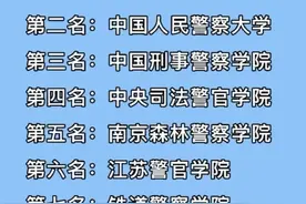 中国10大警校，考上就是铁饭碗图片