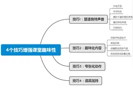 教师必备的4个课堂技巧，紧紧抓住学生注意力图片