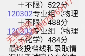 从公办无锡学院2021投档线分析大学的地域、专业对大学招生的影响图片