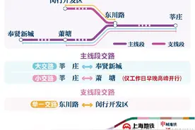 上海地铁5号线的支线闵行开发区-东川路换乘并无不妥，长远有益图片