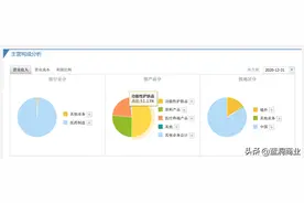 一场关于玻尿酸的真相图片