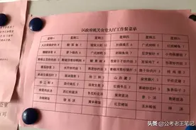 公务员亮出“食堂菜单”，看看体制内的伙食怎么样？一般人会羡慕图片