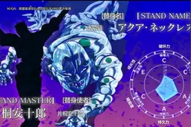 JOJO替身大全（七）图片