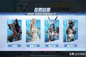 “吃鸡”5.7返场4个新军需，氪穿多少点券？S1玩家算了3小时图片