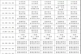 孩子们！中国教育电视台CETV-4“空中课堂”来啦图片