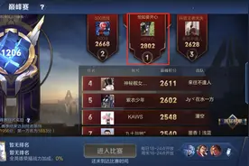 巅峰赛排行榜大变天，2800分霸榜号不翼而飞，天美终于出手了图片