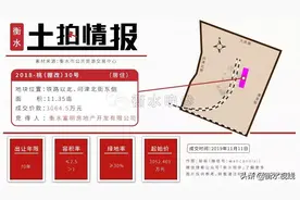 衡水：路北2宗棚改地成交！富力地产、中南锦衡再拿地图片