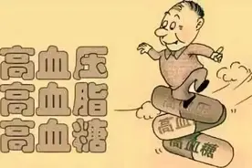 如何科学促睾，抵抗衰老？3个方法提高睾酮水平图片