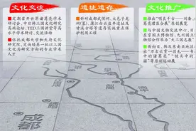 成都将规划建设大邑子龙博物馆，挖掘整理子龙文化遗存图片