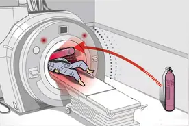 去医院看病却吃了一记致命「电磁炮」，这是现实版死神来了？图片