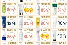 你的洗面奶有几分？及格了吗？图片