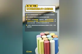速看！中小学教育惩戒新规来了，3月1日起实施图片