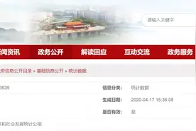 【都匀人有多少存款？都匀市有多少人口？去年商品房卖了多少？】这里全部说清楚了！图片