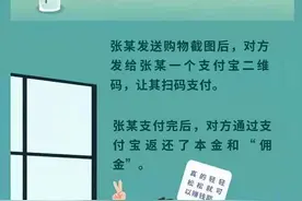 潍坊律师科普什么是刷单？图片